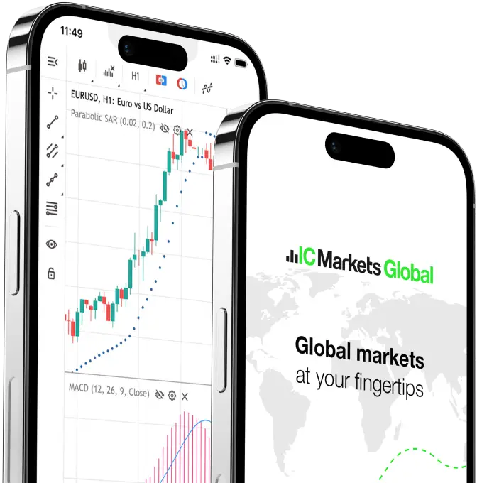 IC Markets外汇官网mobile