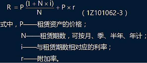 2024年08月05日附加率法计算租金公式是什么？附加率法和年金法哪个更准确？