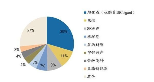 2024年08月05日市场集中度是什么意思呢，市场集中度如果变高会怎么样？