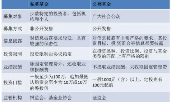 私募基金靠谱吗？如何挑选靠谱私募基金？(2024年09月18日)